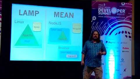 MEAN Architecture 2.0