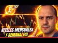⚠️Oportunidades Para MARZO || 2 STOP EN DIRECTO! #trading #bitcoinhoy #trading