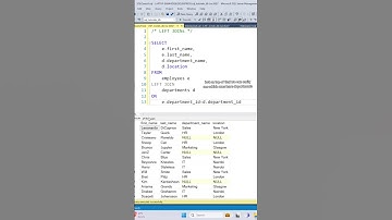 Use LEFT JOINS in SQL if you want to return all records form the left table (1st) and matching