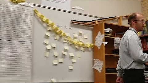 3-2a Linear Vs Non Linear Functions - From a Graph and a Table of Values