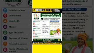 🌾 PM-KISAN (Pradhan Mantri Kisan Samman Nidhi) – Quick Revision Notes