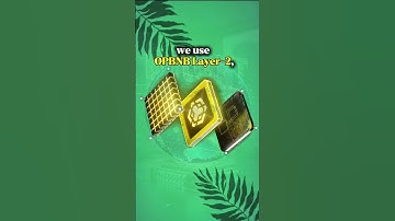 #bitgpt #cryptocurrency #ethereumdevelopment #decentralizedfinance #bitcoin #followforfollowback