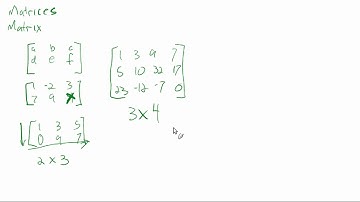 3.5: Perform basic matrix operations (intro)