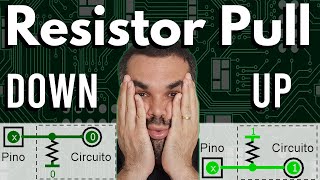 What are pull-up and pull-down resistors