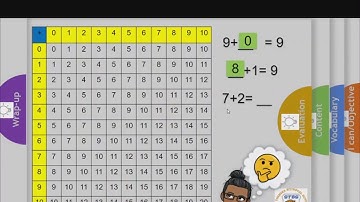 Addition Fact Pattern