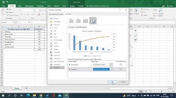 Pareto analysis in Excel With very easy  steps