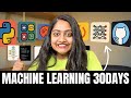 Huge🔴Master Machine Learning Easily🤯🔴No More Jobs without Machine Learning/AI😭
