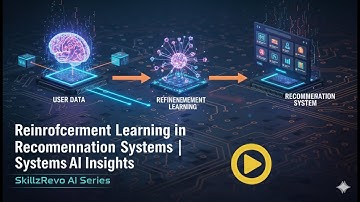 Reinforcement Learning in Recommendation Systems | SkillzRevo AI Insights