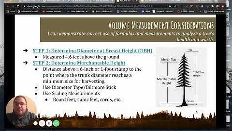 Natural Resource Science (Forest Measurement—Calculating Volume)