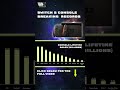 Nintendo’s Top Hardwares #gaming #nintendo #switch #switch2 #3ds #n64 #wii #wiiu #gameboy