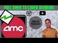 WHAT AMC DAYS TO COVER REALLY MEANS! Short Utilization, Days To Cover, & Manipulation Update!