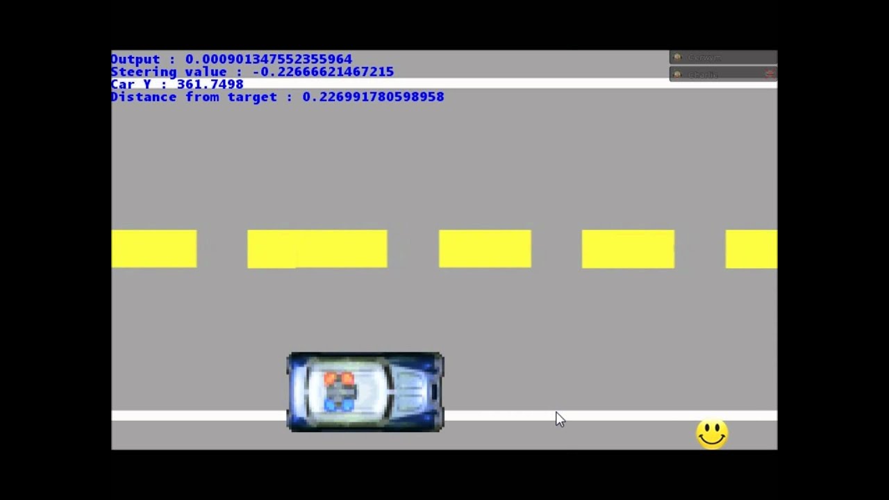 AI for Games Development