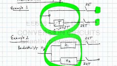 Lecture 4 - Analysis of Offset and Gain Errors in Time-Interleaved Sample and Holds.