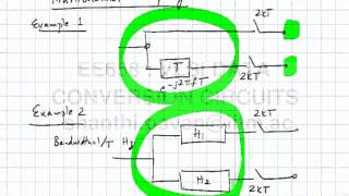 Lecture 4 - Analysis of Offset and Gain Errors in Time-Interleaved Sample and Holds.