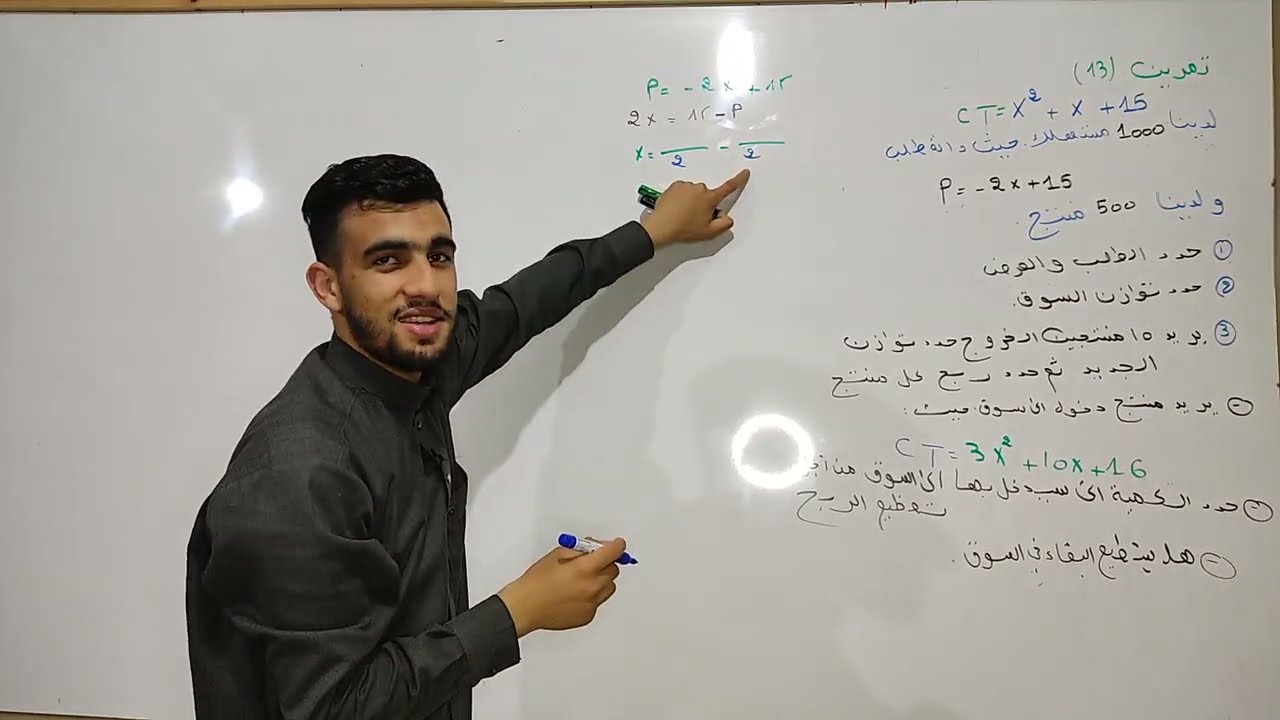 الاقتصاد الجزئي - فكرة انسحاب و دخول المؤسسات  في السووق 🔥