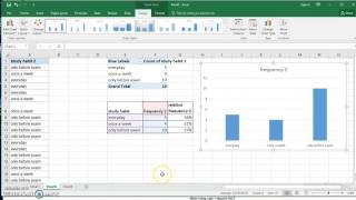 Use Excel 2016 to make Bar Graph for categorical data