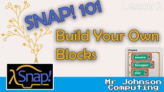 Celebrity Snap! 101 - Lesson 2 Net Worth