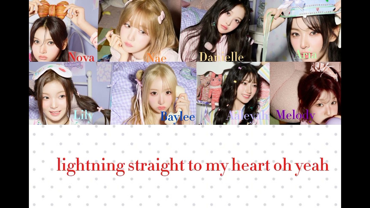 The feels official lyrics video (XOXO) DEBUT