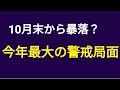【2021年末の日経平均】
