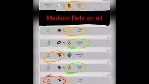CSGO Lounge Predictions NIP vs FNATIC Optic vs Astralis