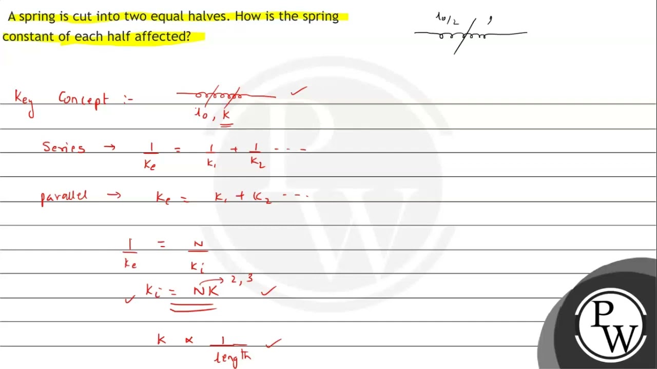 A spring is cut into two equal halves. How is the spring constant of