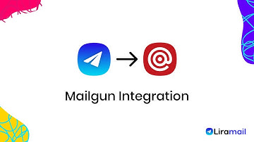 Direct export template to Mailgun using Liramail Editor