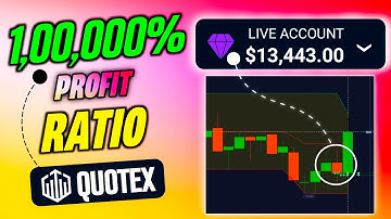 🔥 Win Every Trade on Quotex with Donchian Channel Strategy | @EasyBinaryWins