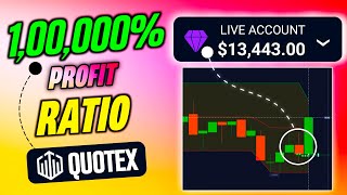 Win Every Trade On Quotex With Donchian Channel Strategy
