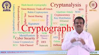Cryptography and Network Security
