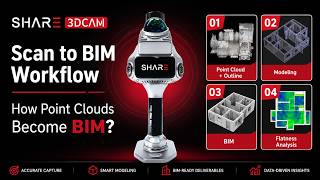 Point Cloud to BIM Workflow | Revit Modeling, Flatness Analysis & SketchUp Export