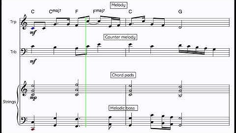 Example counter melody + pads + melodic bass