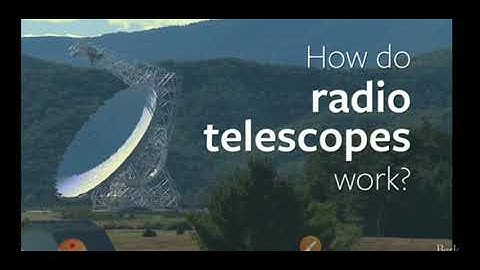 Standard. 9th,Subject:Science II,chapter. Observing Space:Telescope