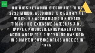 How Much Is Doctor Dre Net Worth?