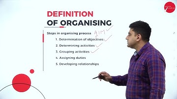 DAY 08 | MANAGEMENT PRINCIPLES AND PRACTICES | I SEM | B.BA | NEP | ORGANIZING & STAFFING | L1