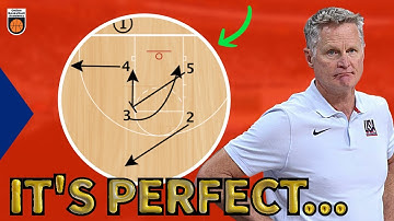 3 Effective Baseline Out Of Bounds Basketball Plays EVERY Coach Should Know Should Know!