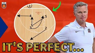 3 Effective Baseline Out Of Bounds Basketball Plays EVERY Coach Should Know Should Know! Wealth