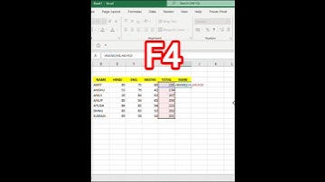 RANK Formula in excel #excel #exceltips #exceltutorial #msexcel #microsoftexcel #developer #shorts
