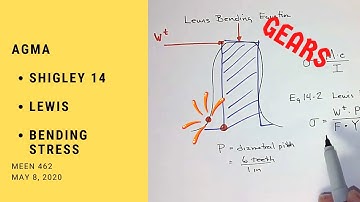 AGMA Bending Stress | Shigley 14 | MEEN 462