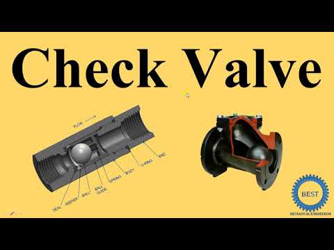 Check Valve - Direction Control