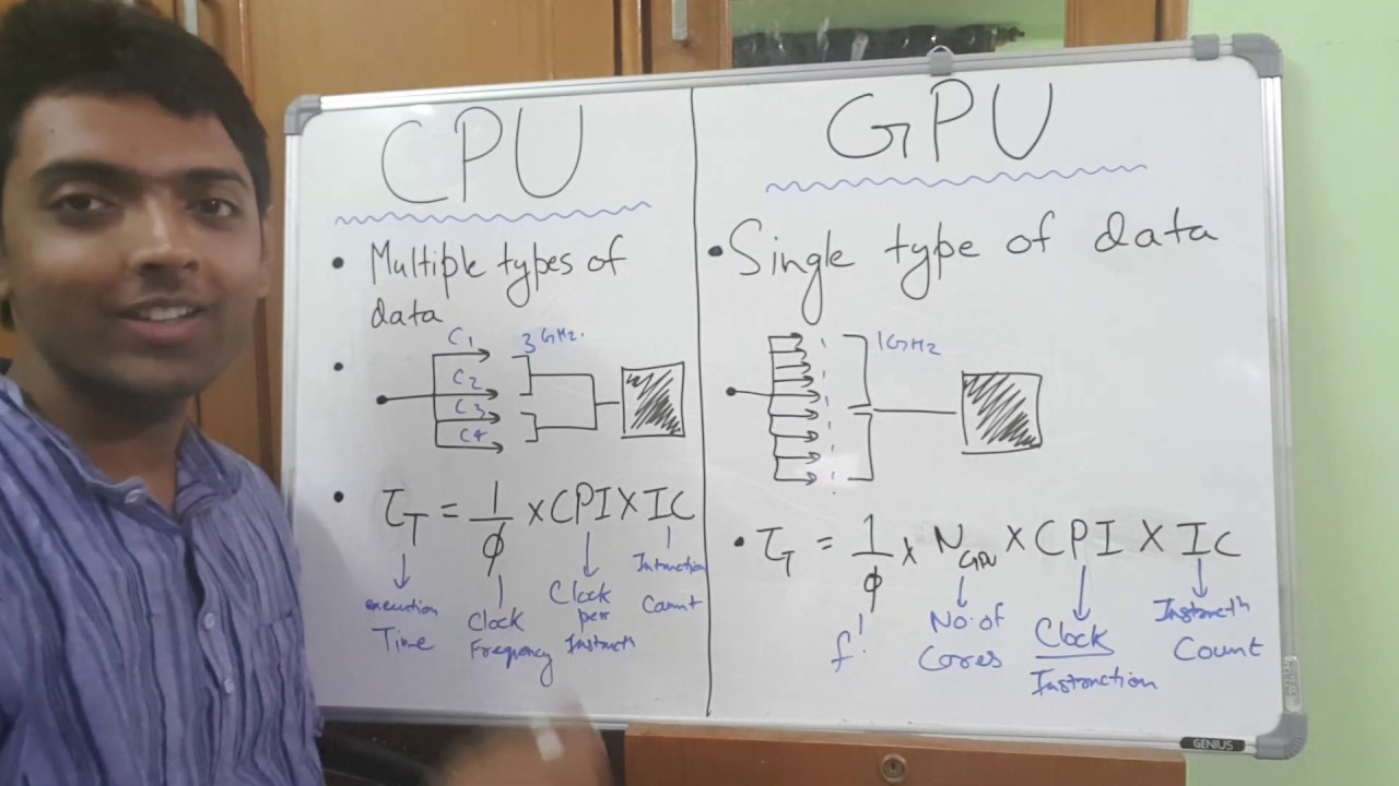  New  CPU vs GPU in 4 Minutes !!
