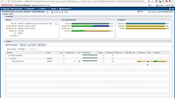 Oracle SQL Monitoring and Write Consistency Demo