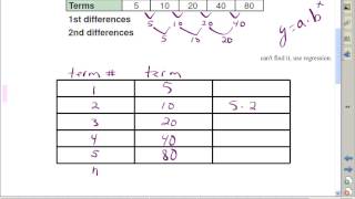 Algebra C Lesson 12 1