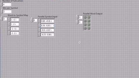 Symbols-to-Words LabVIEW Example