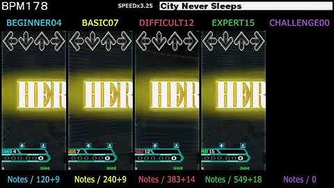 DDR / City Never Sleeps - SINGLE (DanceDanceRevolution A20 PLUS)