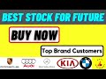 Precision Camshafts Ltd●precision camshafts ltd share price●precision camshafts multibagger●precisio