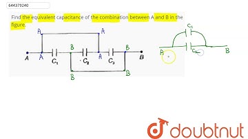 Find the equivalent capacitance of the combination between A and B in the figure.  | 12 | ELECTR...