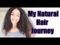 My Natural Hair Journey + Deep Conditioning | Tyra Nicole