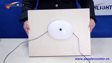 Camera people counting hardware installation