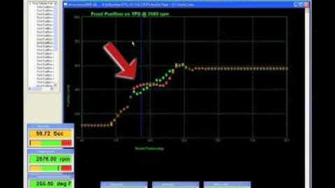 Thundermax How AutoTune Works • JPCYCLES.COM