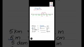 Converting Length Made Easy 📏 | Length Conversion Tricks for Kids | Maths Learning Fun